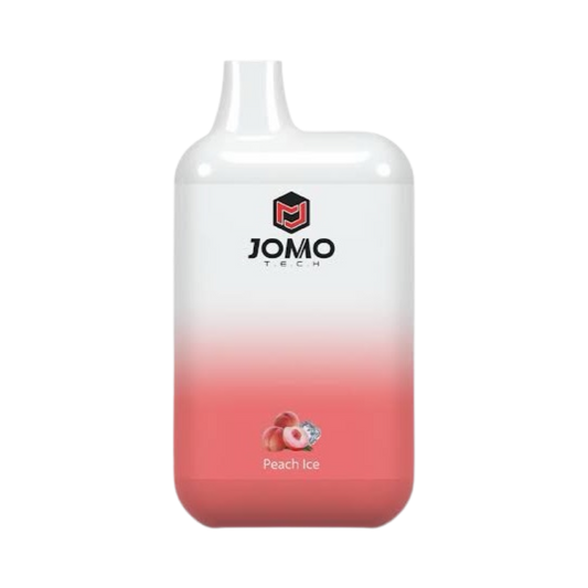JOMO - 7,000 HITS